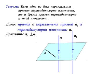 Теорема: Если одна из двух параллельных прямых перпендикулярна плоскости, то ...