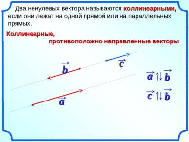 Два ненулевых вектора называются коллинеарными, если они лежат на одной прямо...