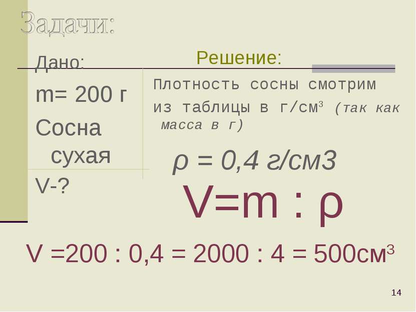 Дано: m= 200 г Сосна сухая V-? * Плотность сосны смотрим из таблицы в г/cм3 (...