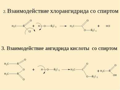 3. Взаимодействие ангидрида кислоты со спиртом 2. Взаимодействие хлорангидрид...