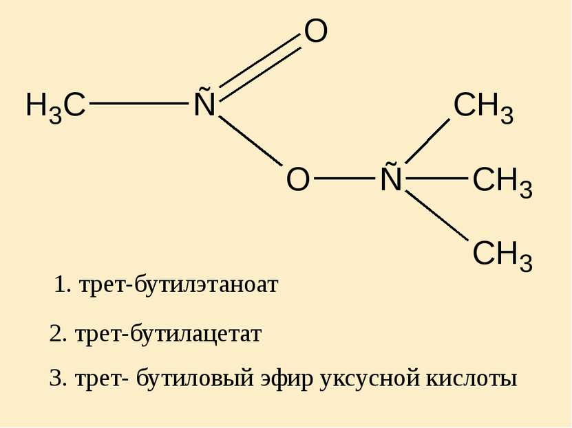 2. трет-бутилацетат 1. трет-бутилэтаноат 3. трет- бутиловый эфир уксусной кис...
