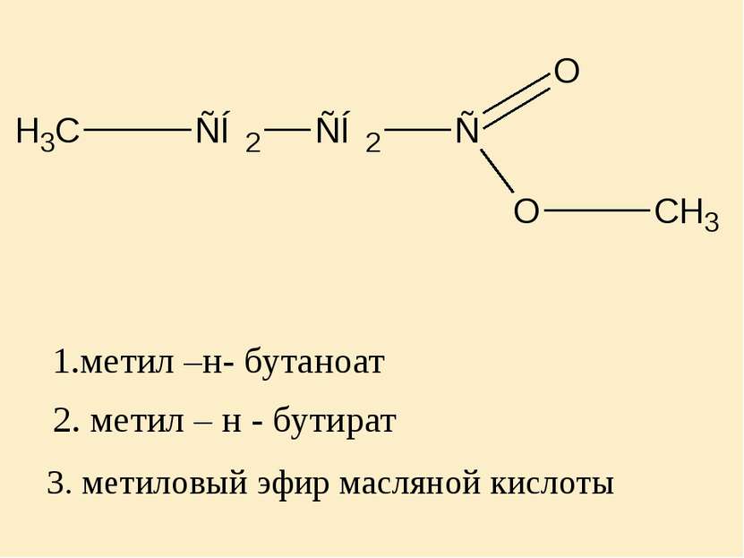 2. метил – н - бутират 3. метиловый эфир масляной кислоты 1.метил –н- бутаноат