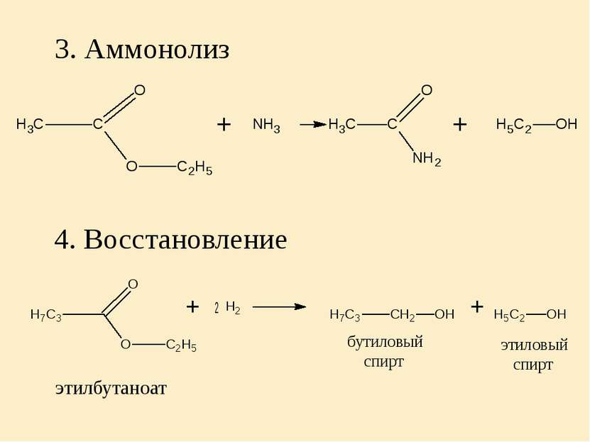 Реакция гидролиза изопропилацетата. Аммонолиз сложных эфиров. Аммонолиз карбоновых кислот. Аммонолиз сложных эфиров карбоновых кислот. Реакция восстановления сложных эфиров.