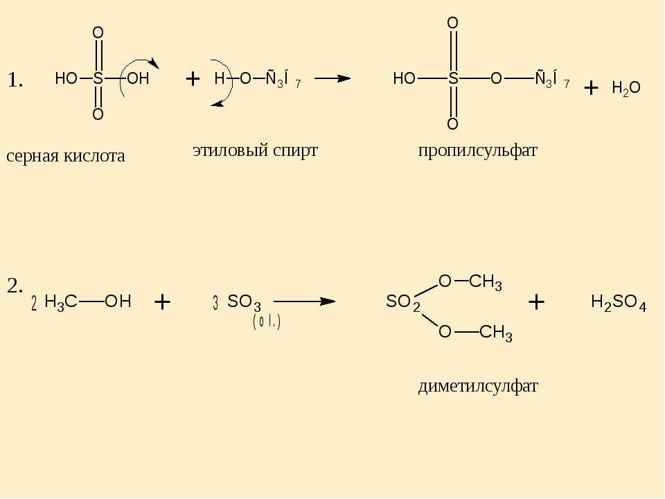 Нагревание этанола с концентрированной серной кислотой. Пропилсульфат. Сложный эфир с серной кислотой.