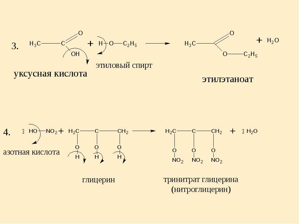 Этанол и азотистая кислота. Глицерин плюс азотная кислота. Уксусная кислота плюс азотная кислота. Эфир глицерина и уксусной кислоты.
