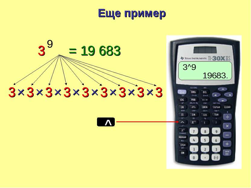 3 3 3 3 3 × × × × 3 9 3 × = 19 683 3 3 × × 3 × Еще пример 3^9 19683.