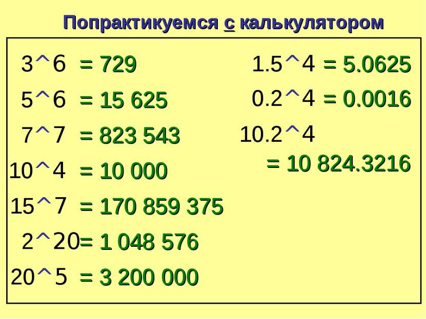 Попрактикуемся с калькулятором 3^6 = 729 5^6 = 15 625 7^7 = 823 543 10^4 = 10...