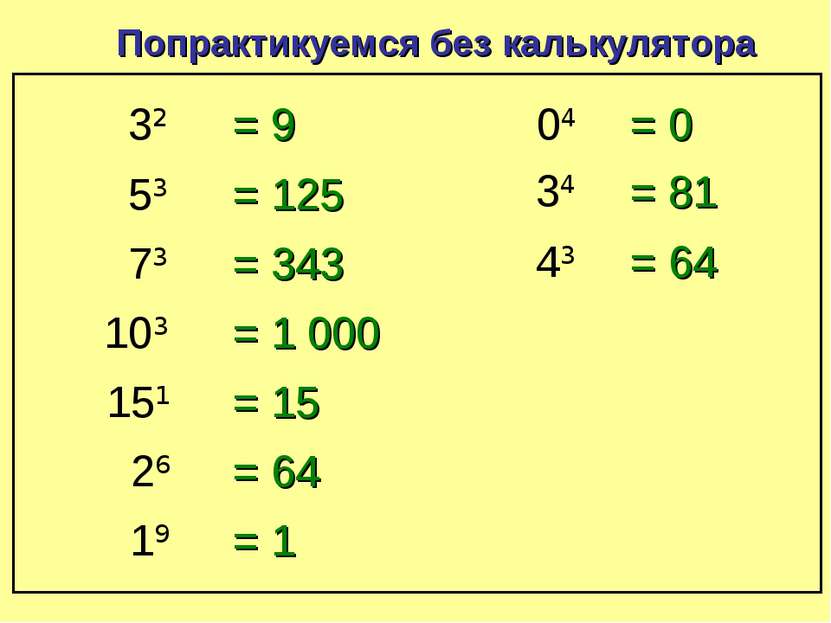 Попрактикуемся без калькулятора 32 = 9 53 = 125 73 = 343 103 = 1 000 151 = 15...