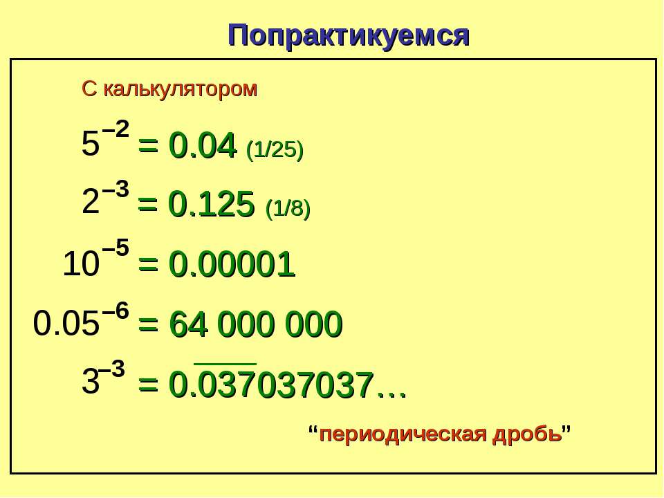 Отрицательные периодические дроби. Степень 0.5. Калькулятор периодических дробей.