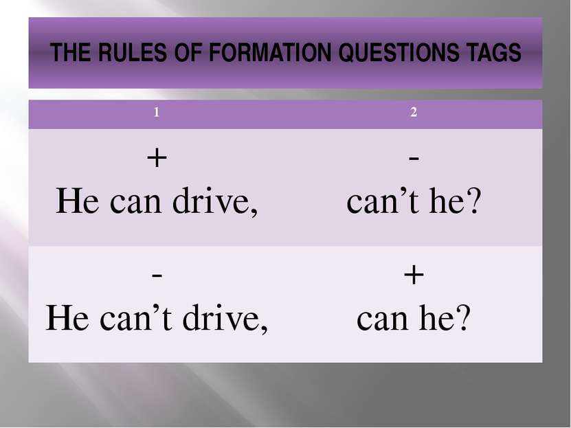 THE RULES OF FORMATION QUESTIONS TAGS 1 2 + He can drive, - can’t he? - He ca...