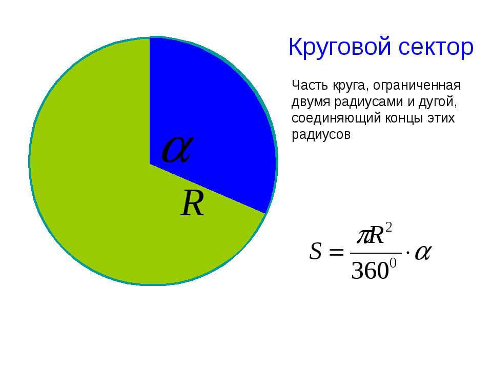 Посчитать площадь круга в 1с