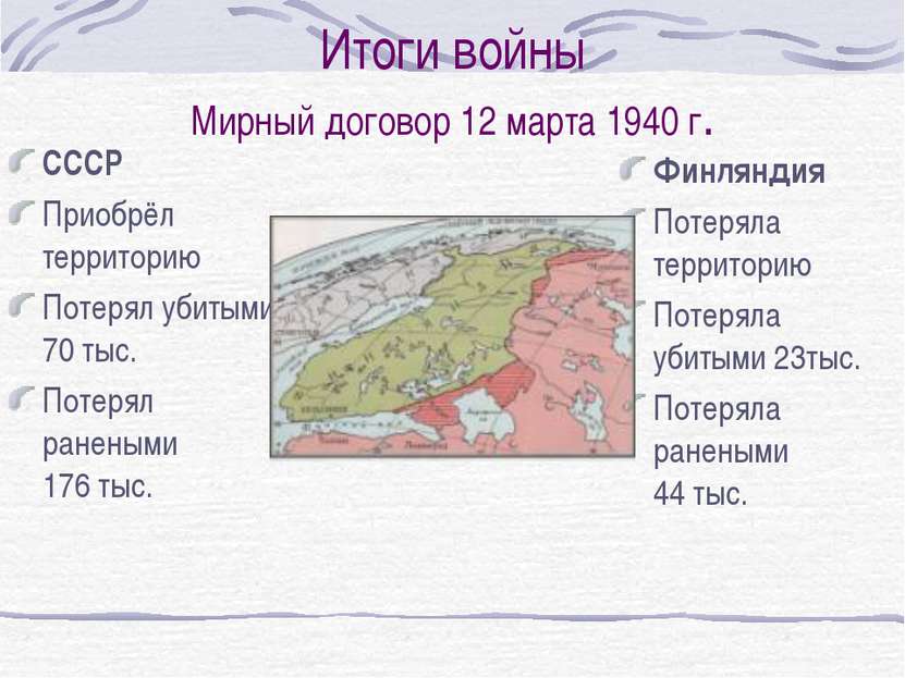 Итоги войны Мирный договор 12 марта 1940 г. СССР Приобрёл территорию Потерял ...
