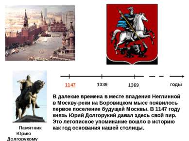 1339 1369 годы 1147 Памятник Юрию Долгорукому В далекие времена в месте впаде...