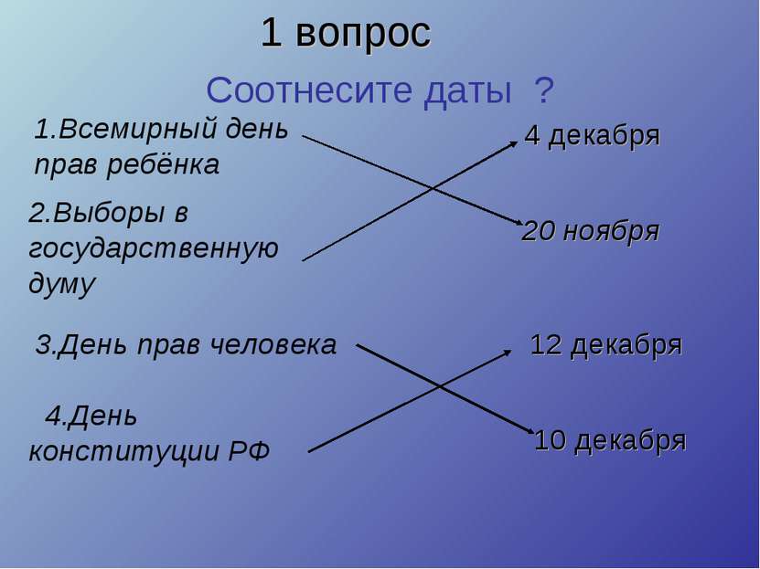 Соотнесите даты ? 20 ноября 4 декабря 10 декабря 12 декабря 1.Всемирный день ...