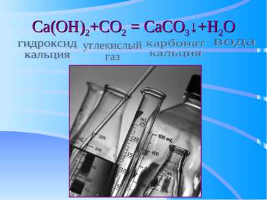 Ca(OH)2+CO2 = CaCO3↓+H2O