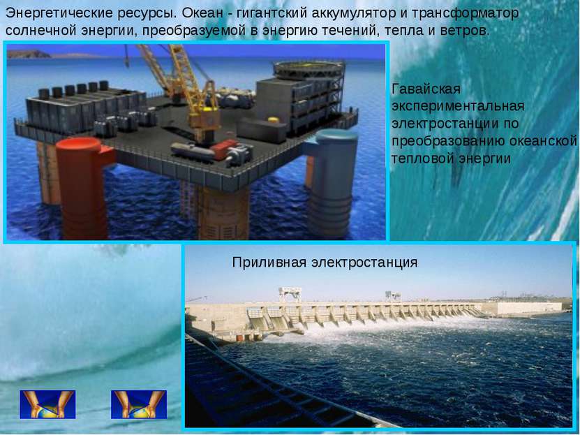 Энергетические ресурсы. Океан - гигантский аккумулятор и трансформатор солнеч...
