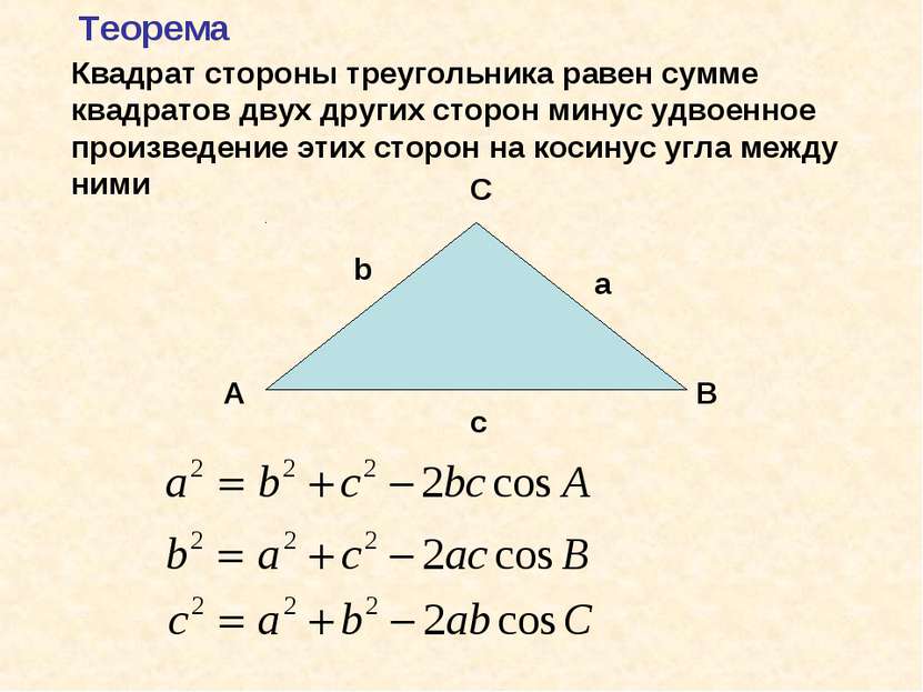 Квадрат стороны треугольника равен сумме квадратов двух других сторон минус у...