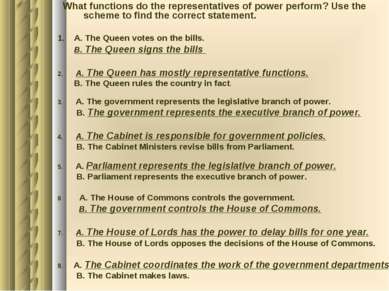 What functions do the representatives of power perform? Use the scheme to fin...