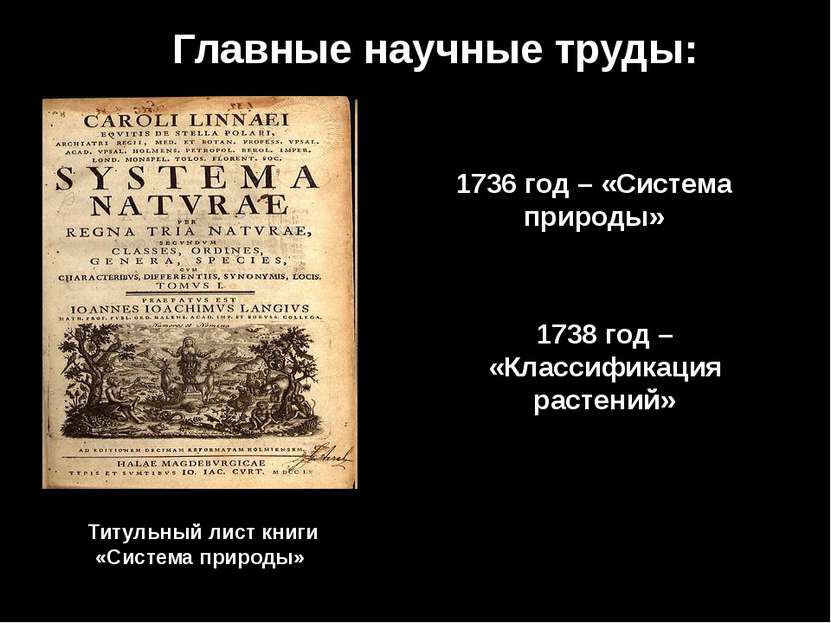 Главные научные труды: 1736 год – «Система природы» Титульный лист книги «Сис...