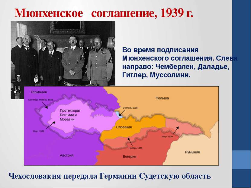 Мюнхенское соглашение, 1939 г. Чехословакия передала Германии Судетскую облас...
