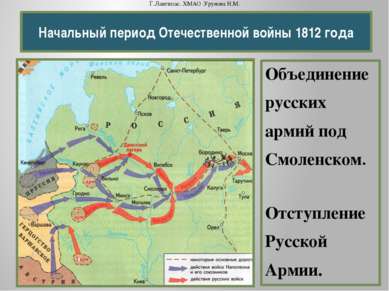 Начальный период Отечественной войны 1812 года Объединение русских армий под ...
