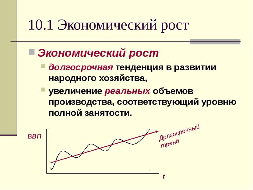 10.1 Экономический рост Экономический рост долгосрочная тенденция в развитии ...