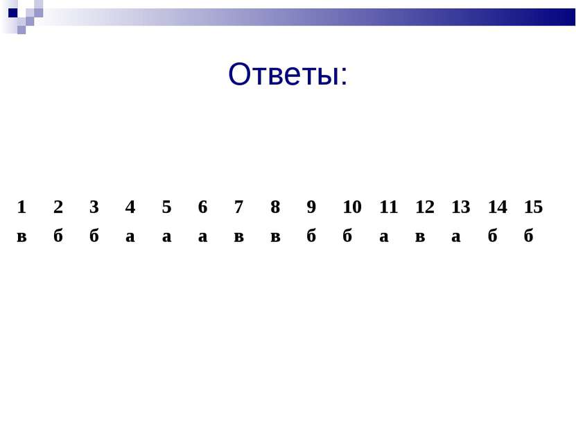 Ответы: 1 2 3 4 5 6 7 8 9 10 11 12 13 14 15 в б б а а а в в б б а в а б б