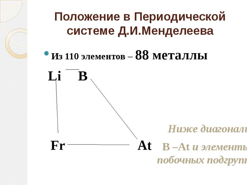 Положение в Периодической системе Д.И.Менделеева Из 110 элементов – 88 металл...
