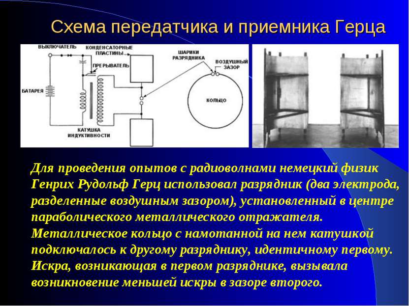 Схема передатчика и приемника Герца Для проведения опытов с радиоволнами неме...