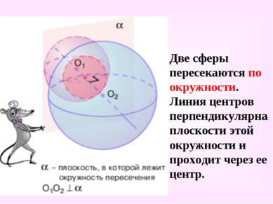 Две сферы пересекаются по окружности. Линия центров перпендикулярна плоскости...
