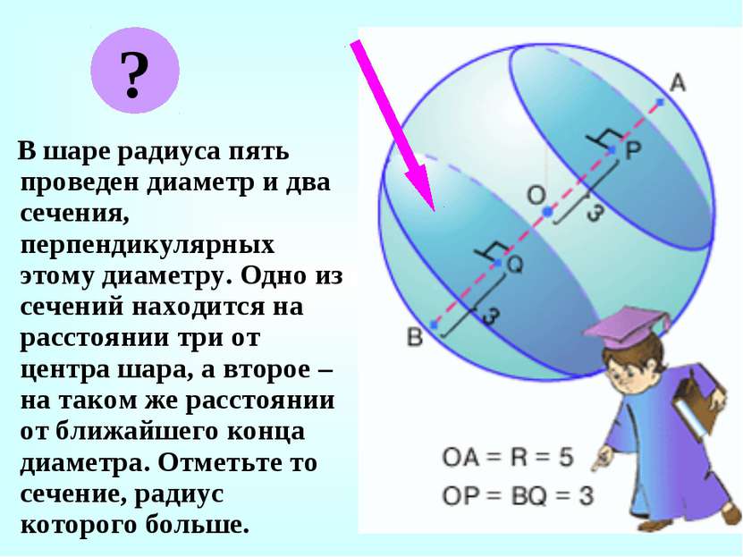 В шаре радиуса пять проведен диаметр и два сечения, перпендикулярных этому ди...