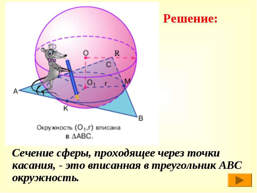 Сечение сферы, проходящее через точки касания, - это вписанная в треугольник ...