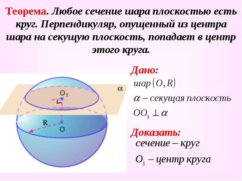 Теорема. Любое сечение шара плоскостью есть круг. Перпендикуляр, опущенный из...