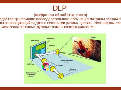 DLP (цифровая обработка света) Цвет передаётся при помощи последовательного о...