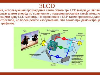 3LCD Технология, использующая прохождения света сквозь три LCD матрицы, являе...