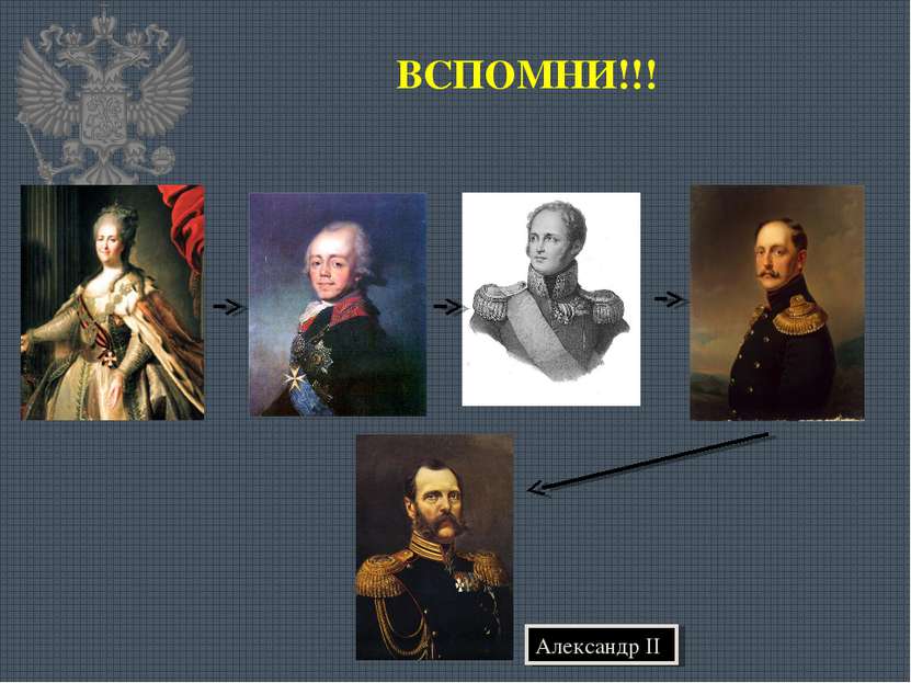 ВСПОМНИ!!! Александр II