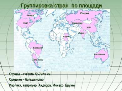 Группировка стран по площади Страны – гиганты S>7млн км Средние – большинство...