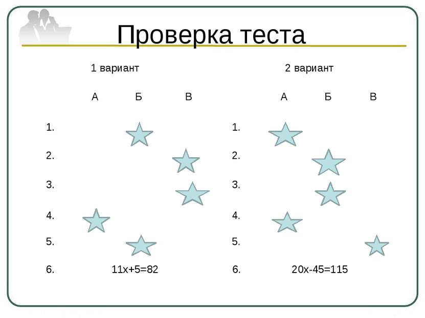 Проверка теста 1 вариант 2 вариант А Б В А Б В 1. 1. 2. 2. 3. 3. 4. 4. 5. 5. ...