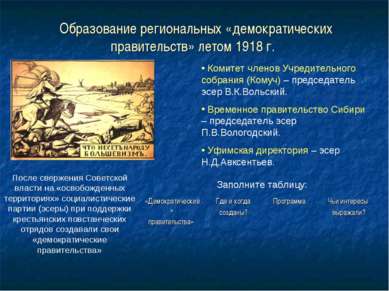 Образование региональных «демократических правительств» летом 1918 г. Комитет...