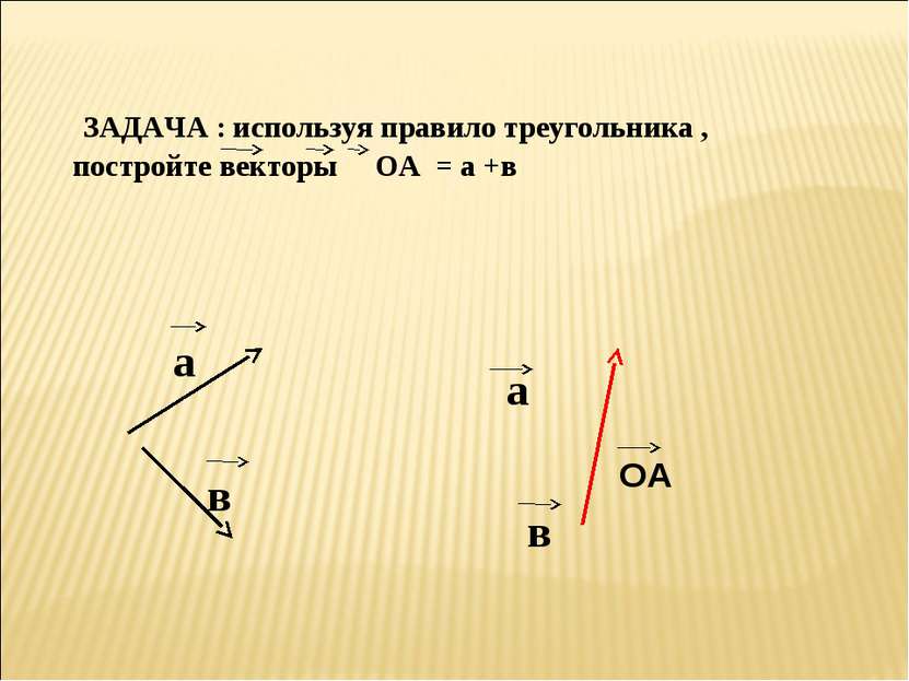 ЗАДАЧА : используя правило треугольника , постройте векторы ОА = а +в а в в ОА а