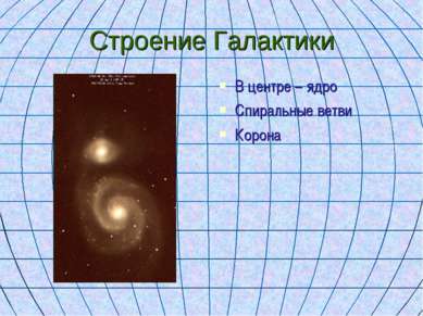 Строение Галактики В центре – ядро Спиральные ветви Корона