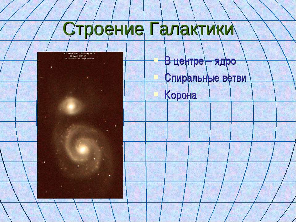 Презентация на тему движение звезд в галактике