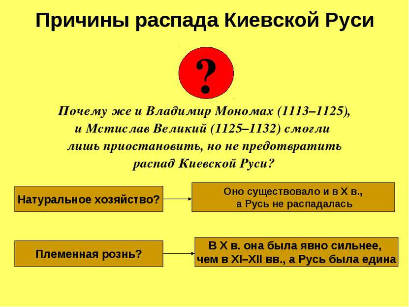 Почему же и Владимир Мономах (1113–1125), и Мстислав Великий (1125–1132) смог...