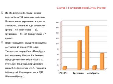 Состав 1 Государственной Думы России Из 448 депутатов Госдумы I созыва кадето...