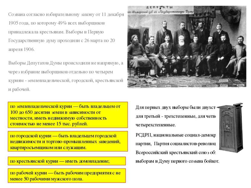 Созвана согласно избирательному закону от 11 декабря 1905 года, по которому 4...