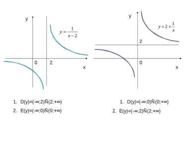 х х у у 0 0 2 2 D(у)=(-∞;2)∪(2;+∞) Е(у)=(-∞;0)∪(0;+∞) 2. Е(у)=(-∞;2)∪(2;+∞) D...