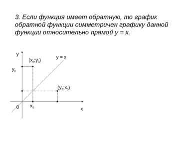 3. Если функция имеет обратную, то график обратной функции симметричен график...