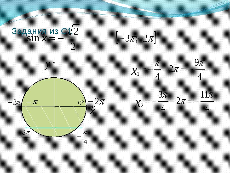 Корень из синуса x. Тригонометрические уравнения круг. Sinx 2/3 на окружности. Sinx на окружности. Sin x корень из 2 на 2 на окружности.