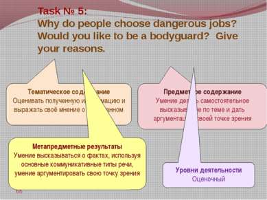 Task № 5: Why do people choose dangerous jobs? Would you like to be a bodygua...