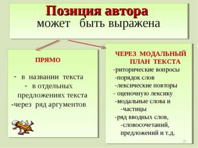 Позиция автора может быть выражена ПРЯМО в названии текста в отдельных предло...